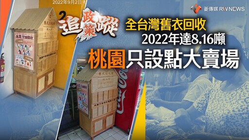 政策追蹤系列／全台灣舊衣回收2022年達8.16噸 桃園只設點大賣場
