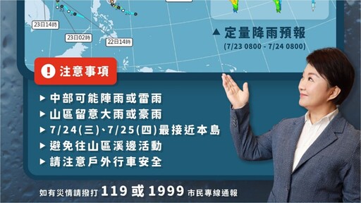 凱米颱風來襲「盧主播」上線！盧秀燕現身颱風資訊圖 37年前對比照曝光