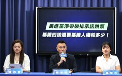 反對四接興建 國民黨：中央不應藐視基隆市民權益