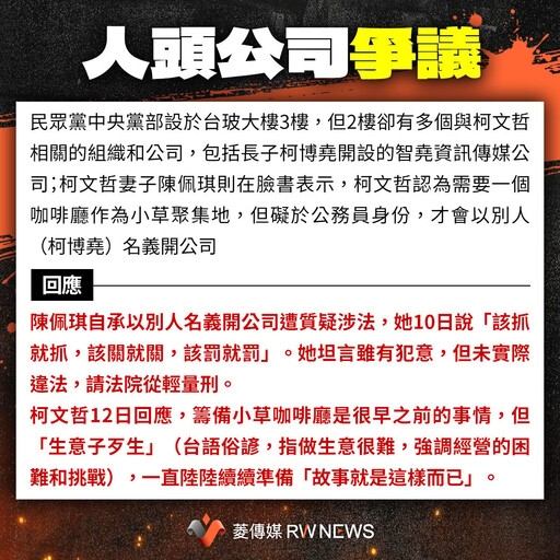 假帳、政治獻金疑雲一籮筐 柯文哲爭議一次看