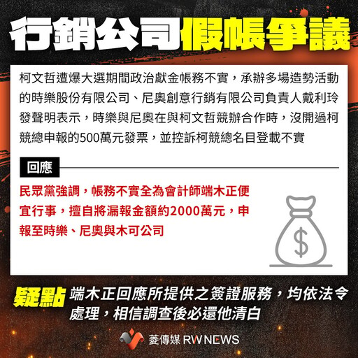 假帳、政治獻金疑雲一籮筐 柯文哲爭議一次看