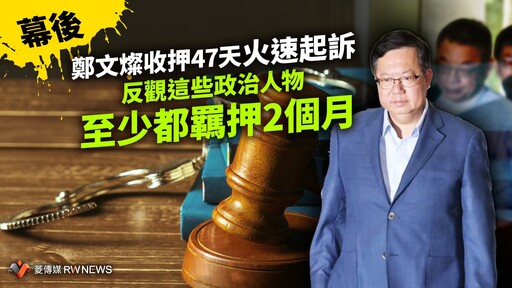 幕後／鄭文燦收押47天火速起訴 反觀這些政治人物至少都羈押2個月