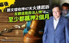 幕後／鄭文燦收押47天火速起訴 反觀這些政治人物至少都羈押2個月