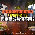 分析／國賓飯店改建審查「容積率破千」與京華城有何不同？