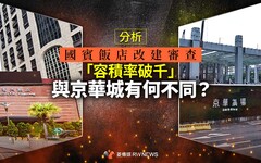 分析／國賓飯店改建審查「容積率破千」與京華城有何不同？