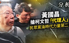 分析／黃國昌搶柯文哲「代理人」 民眾黨淪時代力量第二？