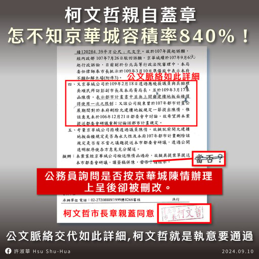 批京華城案一路綠燈！許淑華秀關鍵公文「有柯文哲蓋章」 1細節遭刪