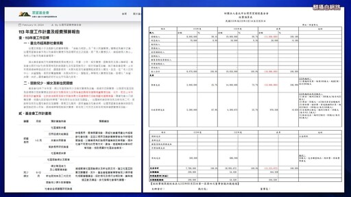 柯文哲眾望基金會遭疑洗錢2700萬！姚惠珍：僅1張10萬元發票 民眾黨急切割