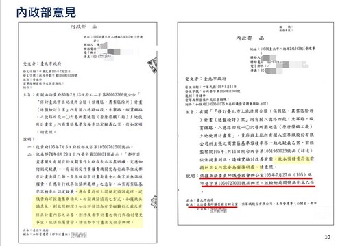 獨家／打臉京華城容積逾560%違法？ 張景森曾明言「保障既有樓地板面積」是原則