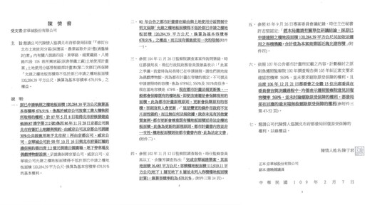 獨家／打臉京華城容積逾560%違法？ 張景森曾明言「保障既有樓地板面積」是原則