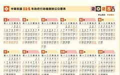 明年3天以上連假有6個！全年放假卻少1天 人事總處解釋了