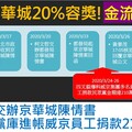 金流鐵證曝光？威京7人捐款210萬獲光速核定公文 她揭時間軸：一手交錢一手交貨？