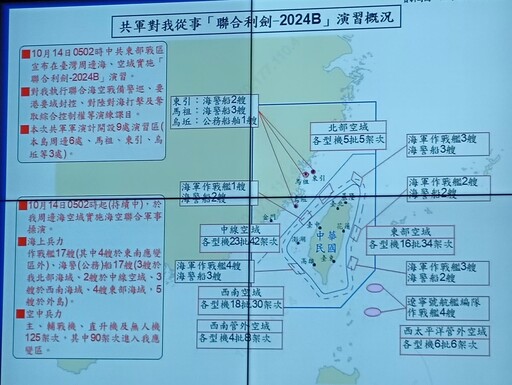 殲15首次遼寧艦起飛！進入我東部空域 國防部示警：中共可從海上威脅台灣