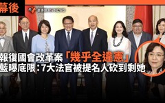 幕後／報復國會改革案「幾乎全違憲」 藍曝底限：7大法官被提名人砍到剩她