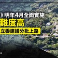 幕後／《國土法》明年4月全面實施難度高 學者、立委建議分批上路