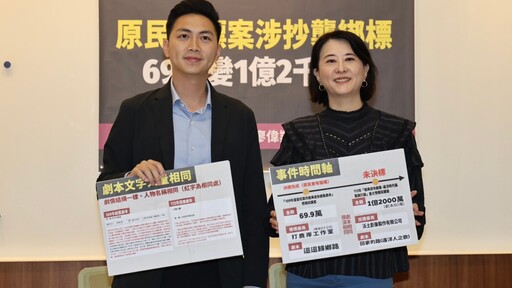 爆料原民台標案「69萬變1.2億」 王鴻薇揭蘇巧慧老公是評審、陳瑩前助理當召集人