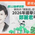 菱視未來領袖8／搭12強棒球熱 賴政府「運動部」箭在弦上！ 2026年選舉活棋的鄭麗君成焦點