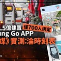 幕後／台中花1.5億建置Taichung Go APP僅700人綁定 《菱傳媒》實測：淪時刻表