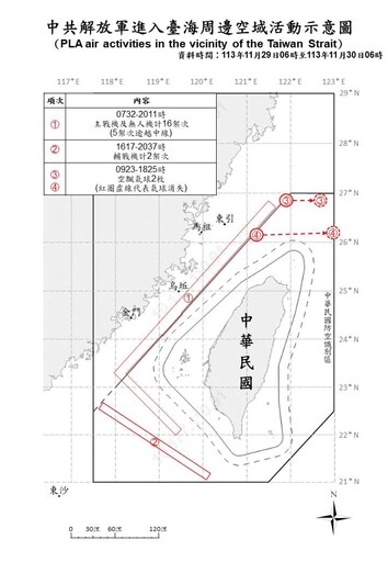 賴清德出訪3友邦 國防部偵獲中國25架次機艦、2空飄氣球擾台