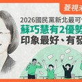 菱視未來領袖20／2026國民黨新北最可怕對手 蘇巧慧有2優勢：印象最好、有發展性