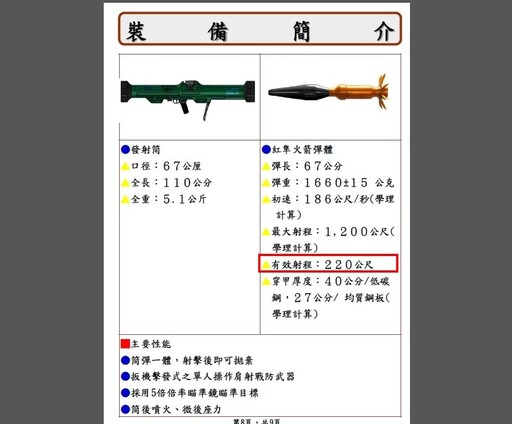 幕後／紅隼火箭彈引爆中科院、陸軍衝突 17年4度交手秘辛曝光