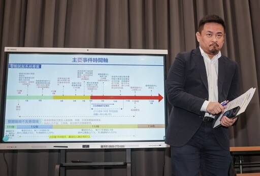 謝宜容霸凌行徑全曝光 報告退45次、機場等5分鐘狂飆下屬