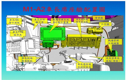 「地表最強戰車」的M1A2T戰車到底有多強？ 菱傳媒告訴你