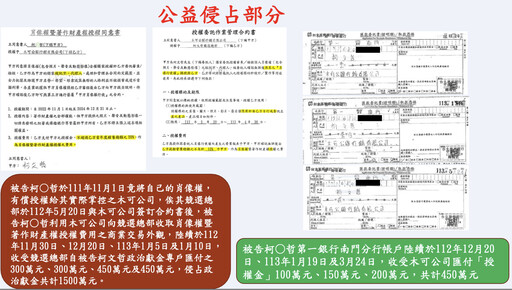 柯文哲起訴／柯文哲犯罪金額9371萬 連下6道金牌護航京華城過關