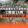 獨家／四年級軍校生下部隊見習2周變18周 家長轟國防部違約騙入學