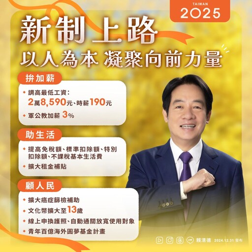 2025新政！拚加薪、助生活、顧人民 賴清德嘆：部分政策受《財劃法》修法衝擊