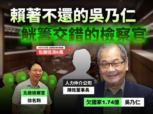 爆5檢跟吳乃仁吃高檔日料！ 黃國昌再批鄭銘謙「軟趴趴」：賴清德挺的人不敢動？