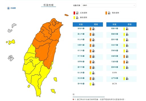 寒流來了！小年夜急凍台中以北「非常寒冷」6度以下 高山有機會降雪