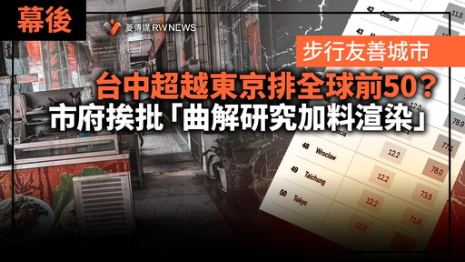 幕後／友善步行城市台中超越東京排全球前50？ 市府挨批「曲解研究加料渲染」