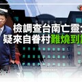 分析／檢調查台南亡靈大軍 疑來自眷村 難燒到謝龍介