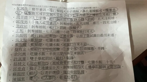 小五生背白色恐怖刑求方式 立委邱議瑩父親也在名單中