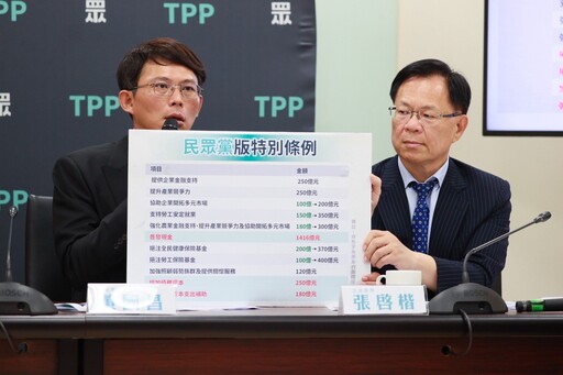 批政院4100億特別預算灌水 民眾黨自提版本要普發6千現金、刪除撥補台電