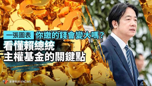 一張圖表／你繳的錢會變大嗎？ 看懂賴總統主權基金的關鍵點