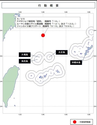 分析／遼寧號航母將進入我東部外海軍演 軍方人士：不排除重演向台灣同胞賀節戲碼