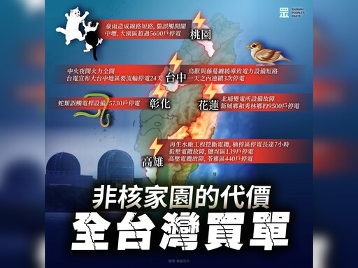 缺電只會怪小動物？批綠意識形態作祟 民眾黨：誠實面對「怎麼撐過缺電危機」