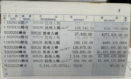 獨家/退場私校煉金術三部曲爆光! 苗栗大成高中董事會突拋捐地做庇護機構惹議