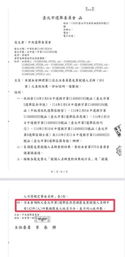 142件罷瑤連署填錯人!蔣萬安質疑外洩公文 中選會回擊:國會索資不分藍綠白