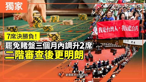 獨家／7席決勝負！罷免賭盤三個月內調升2席 二階審查後更明朗