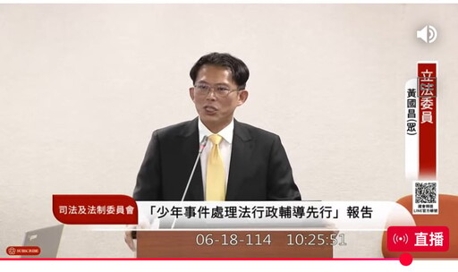 不要讓「蔥啊、草啊」開始學 王義川向法務部告發黃國昌涉《偽造文書》罪