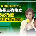 分析／林岱樺遭起訴之一：高雄市長三強鼎立勢必改變 林組織鐵票成續命籌碼