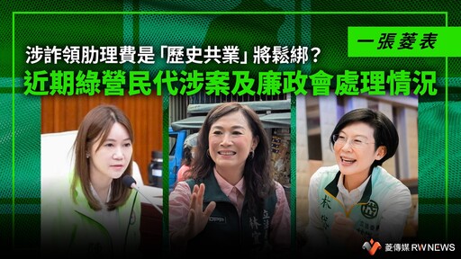 一張菱表／涉詐領肋理費是「歷史共業」將鬆綁？ 近期綠營民代涉案及廉政會處理情況
