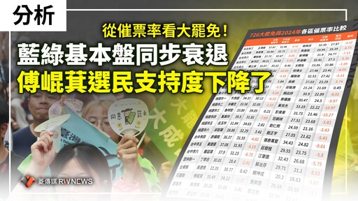 分析／從催票率看大罷免！藍綠基本盤同步衰退 傅崐萁選民支持度下降了