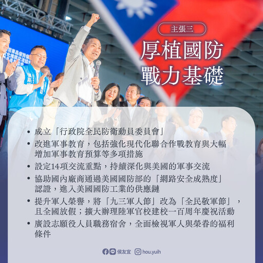 侯友宜提國防政策政見 喊志願役每月最多加薪萬元、9/3軍人節改名並放假