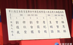 第11屆立法委員選舉 新竹縣區域候選人號次抽籤結果公布