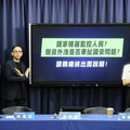 王義川稱透過手機數據分析集會人民性別、年齡 國民黨要賴清德發聲表態