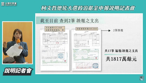 柯文哲疑用70萬元政治獻金買SOGO禮券 王定宇質疑「支領的人到底是誰？」